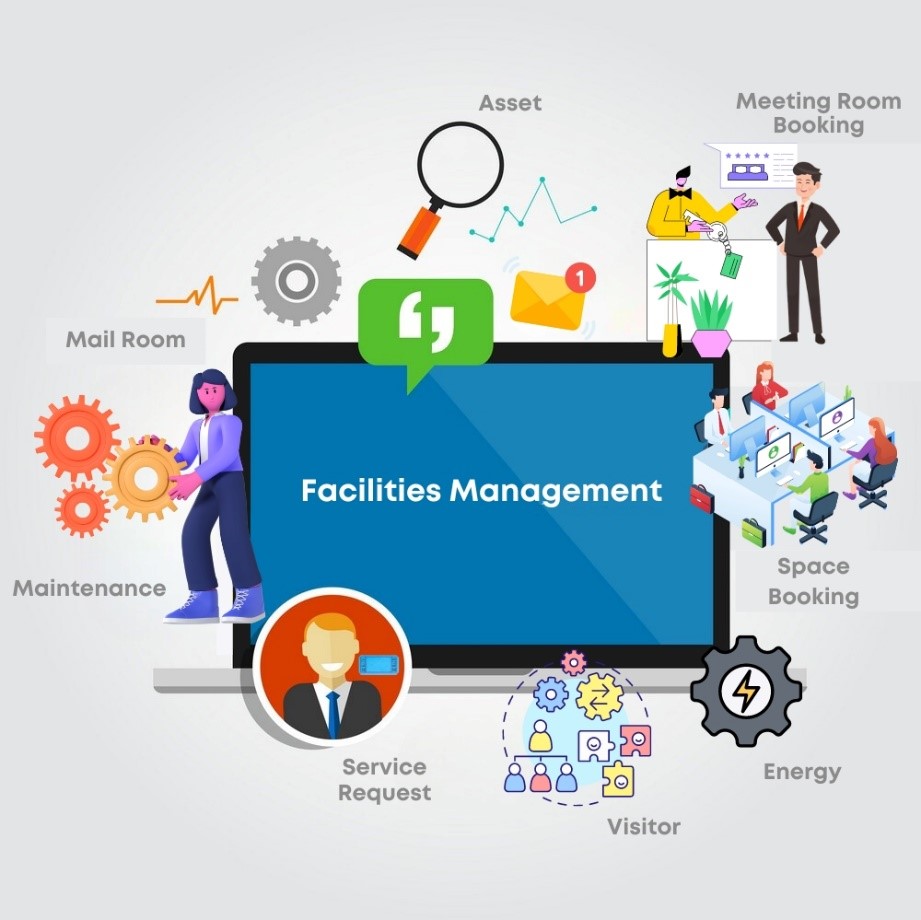 Facilities Management