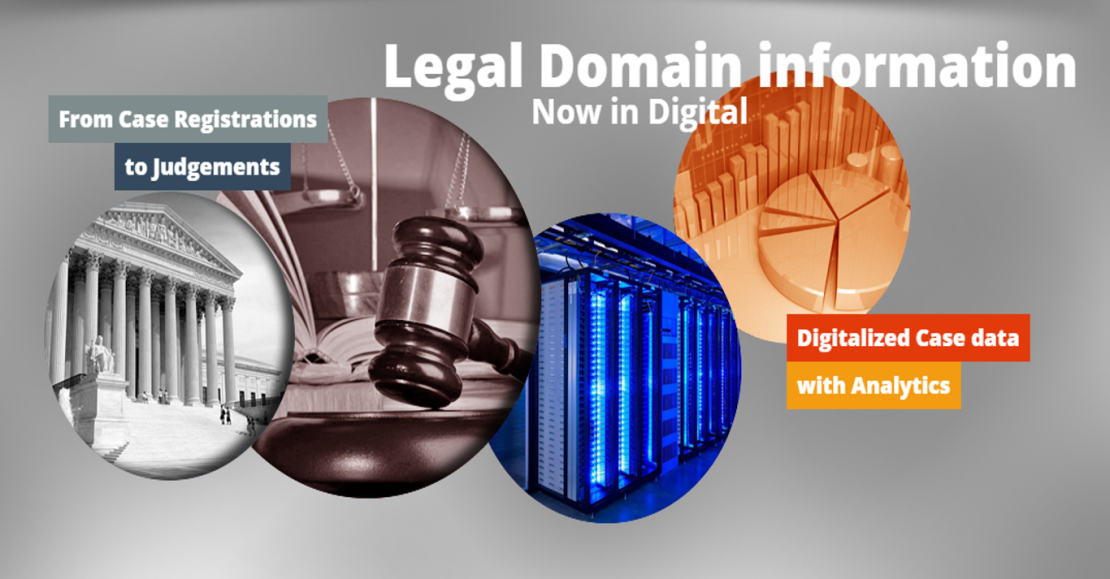 Transform Litigation And Recovery In Banks And Financial Institutions ...