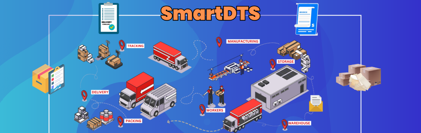 SmartDTS